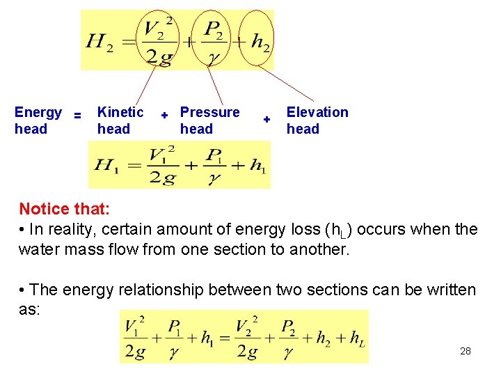 Energy = head Kinetic head + Pressure head + Elevation head Notice that: •