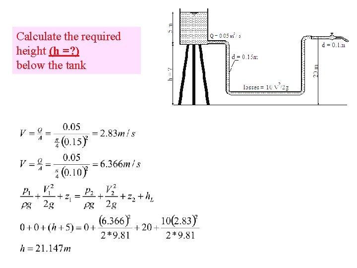 Calculate the required height (h =? ) below the tank 