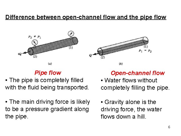 Difference between open-channel flow and the pipe flow Pipe flow • The pipe is
