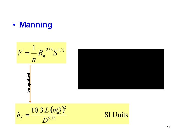 Simplified • Manning 71 