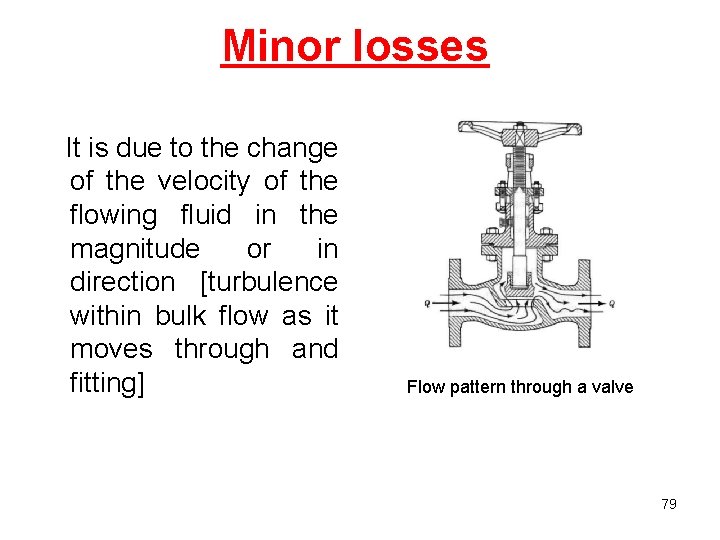 Minor losses It is due to the change of the velocity of the flowing