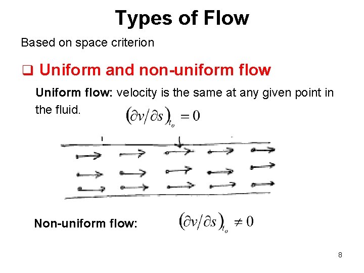 Types of Flow Based on space criterion q Uniform and non-uniform flow Uniform flow: