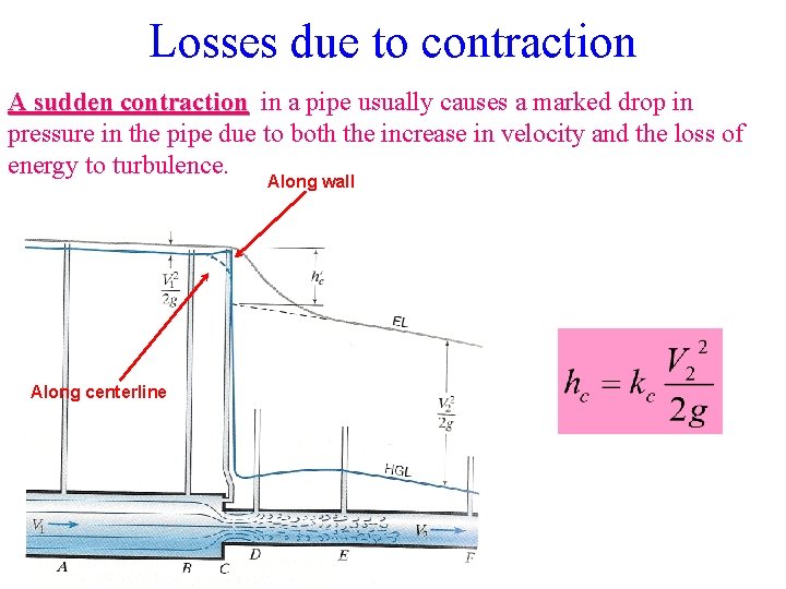 Losses due to contraction A sudden contraction in a pipe usually causes a marked