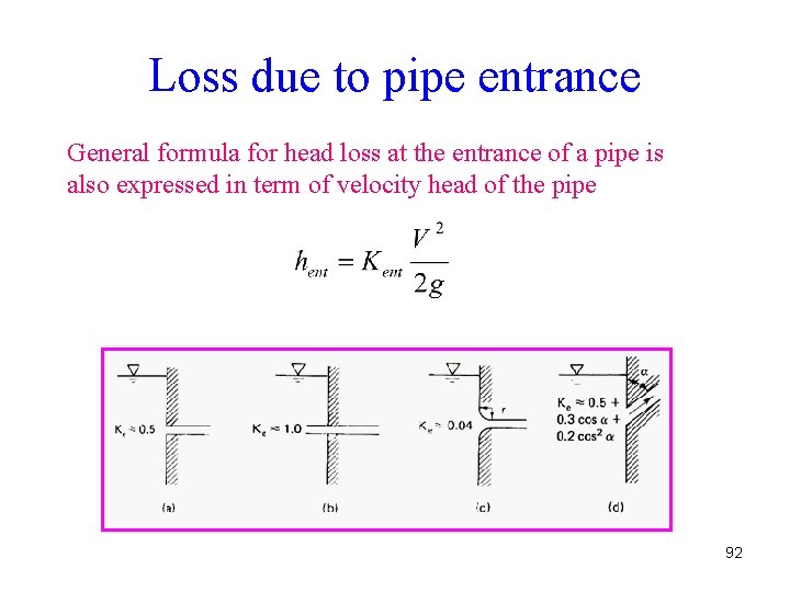 Loss due to pipe entrance General formula for head loss at the entrance of