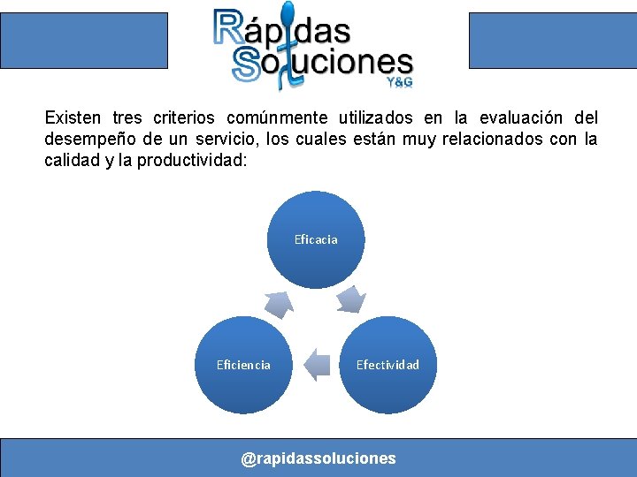 Existen tres criterios comúnmente utilizados en la evaluación del desempeño de un servicio, los