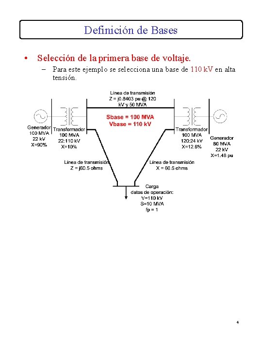 Definición de Bases • Selección de la primera base de voltaje. – Para este
