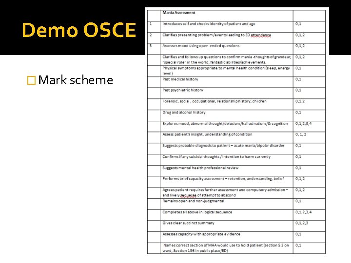 Demo OSCE � Mark scheme 