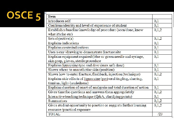 OSCE 5 