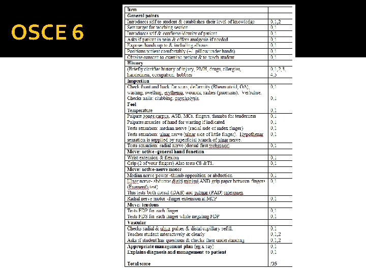 OSCE 6 