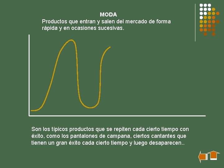 MODA Productos que entran y salen del mercado de forma rápida y en ocasiones