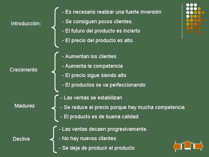 - Es necesario realizar una fuerte inversión Introducción: - Se consiguen pocos clientes. -