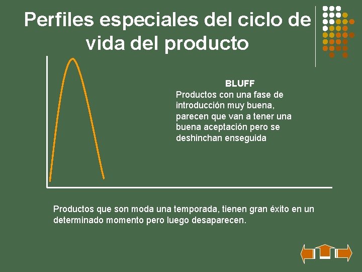 Perfiles especiales del ciclo de vida del producto BLUFF Productos con una fase de