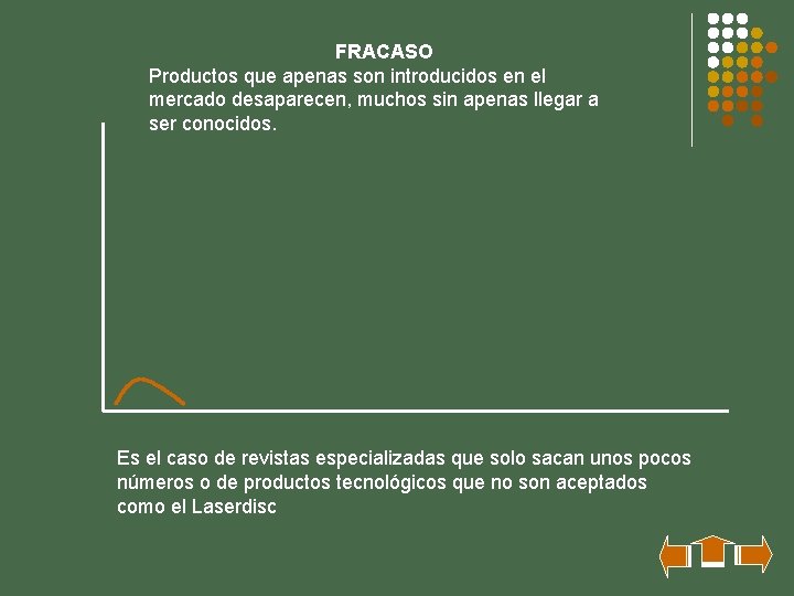 FRACASO Productos que apenas son introducidos en el mercado desaparecen, muchos sin apenas llegar