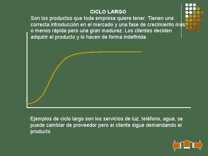 CICLO LARGO Son los productos que toda empresa quiere tener. Tienen una correcta introducción