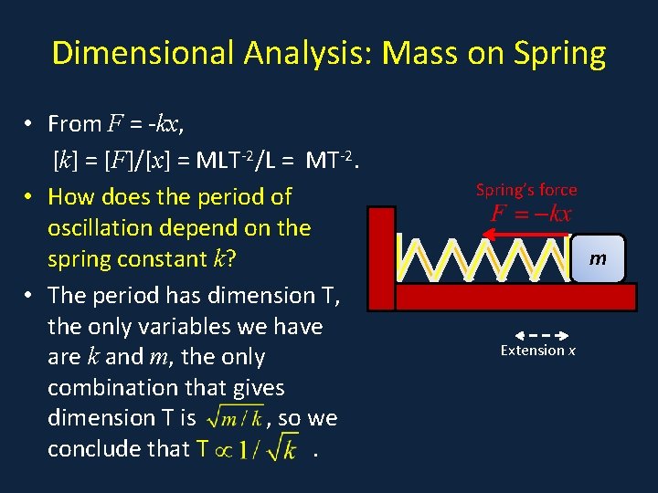 Dimensional Analysis: Mass on Spring • From F = -kx, • . [k] =
