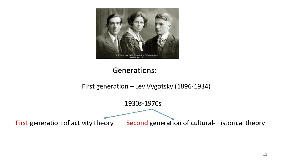  Generations: First generation – Lev Vygotsky (1896 -1934) 1930 s-1970 s First generation