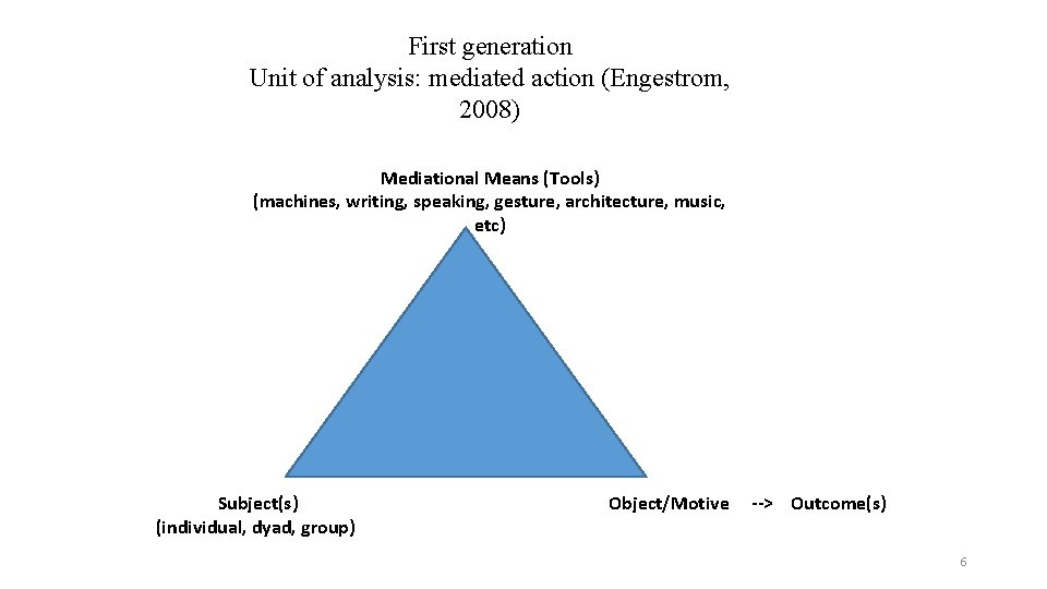 First generation Unit of analysis: mediated action (Engestrom, 2008) Mediational Means (Tools) (machines, writing,