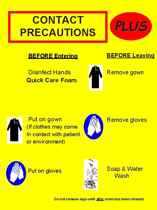 CONTACT PRECAUTIONS BEFORE Entering PLUS BEFORE Leaving Disinfect Hands Quick Care Foam Remove gown