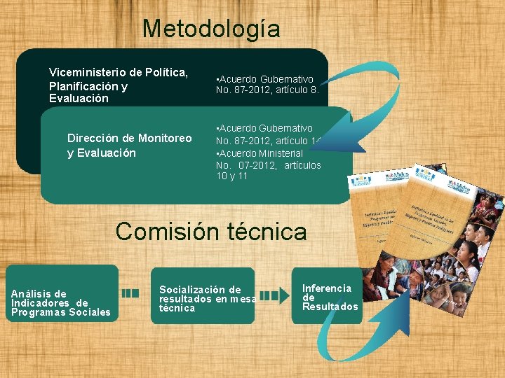 Metodología Viceministerio de Política, Planificación y Evaluación Dirección de Monitoreo y Evaluación • Acuerdo
