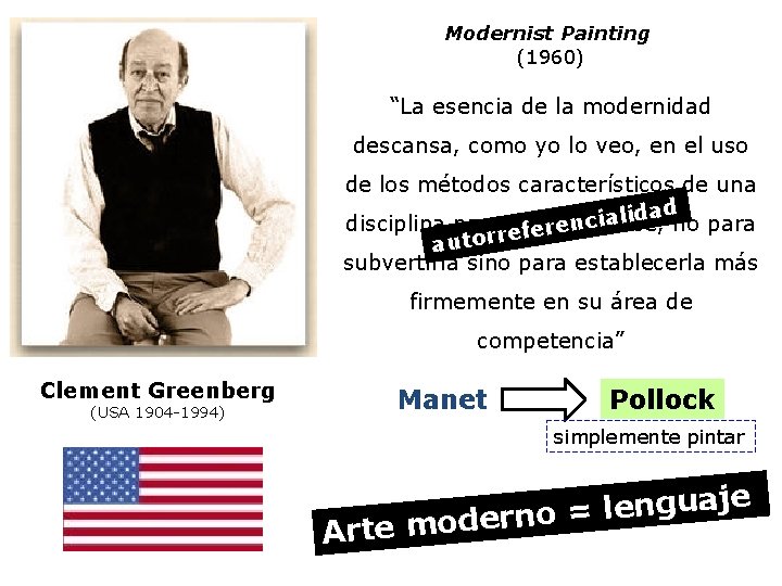 Modernist Painting (1960) “La esencia de la modernidad descansa, como yo lo veo, en