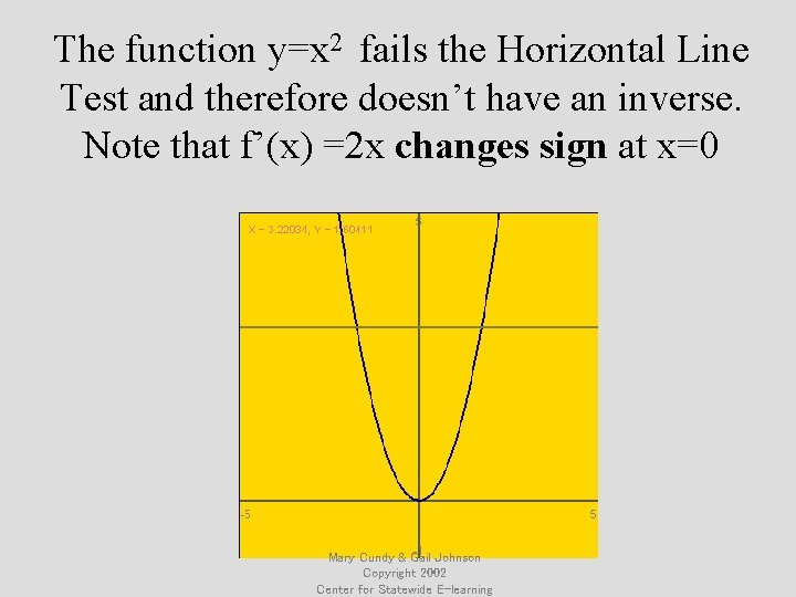 The function y=x 2 fails the Horizontal Line Test and therefore doesn’t have an