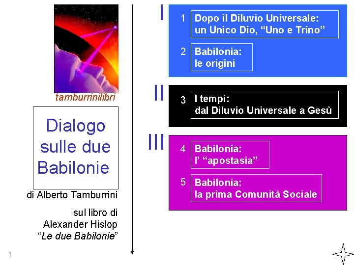 I 1 Dopo il Diluvio Universale: un Unico Dio, “Uno e Trino” 2 Babilonia: