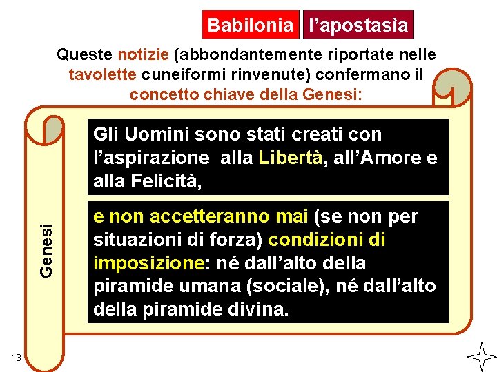 Babilonia l’apostasìa Queste notizie (abbondantemente riportate nelle tavolette cuneiformi rinvenute) confermano il concetto chiave