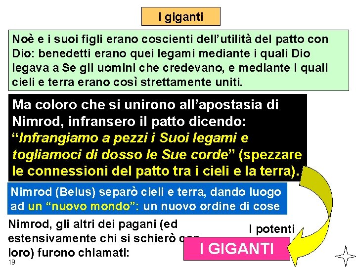 I giganti Noè e i suoi figli erano coscienti dell’utilità del patto con Dio: