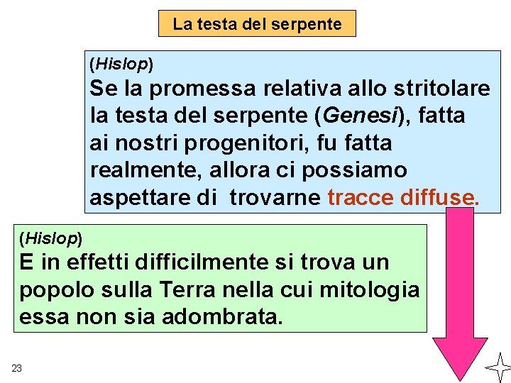 La testa del serpente (Hislop) Se la promessa relativa allo stritolare la testa del