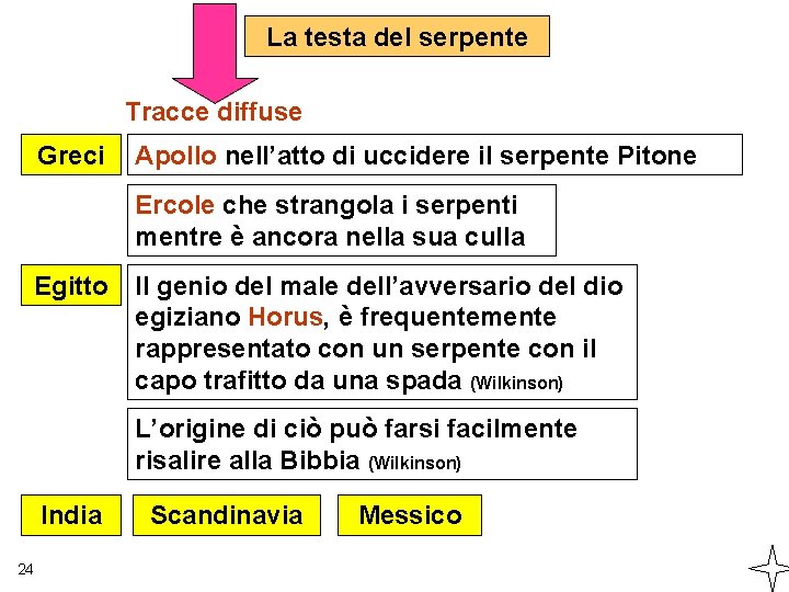 La testa del serpente Tracce diffuse Greci Apollo nell’atto di uccidere il serpente Pitone