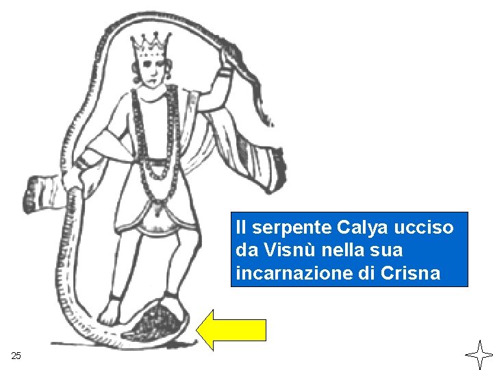 Il serpente Calya ucciso da Visnù nella sua incarnazione di Crisna 25 