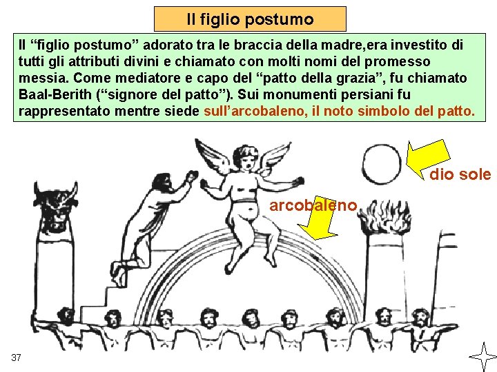 Il figlio postumo Il “figlio postumo” adorato tra le braccia della madre, era investito