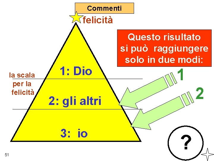 Commenti felicità la scala per la felicità 1: Dio 1 2 2: gli altri