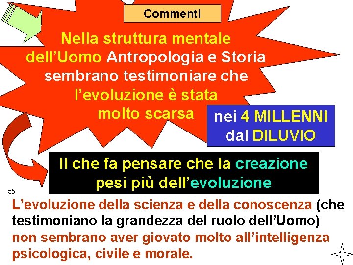 Commenti Nella struttura mentale dell’Uomo Antropologia e Storia sembrano testimoniare che l’evoluzione è stata