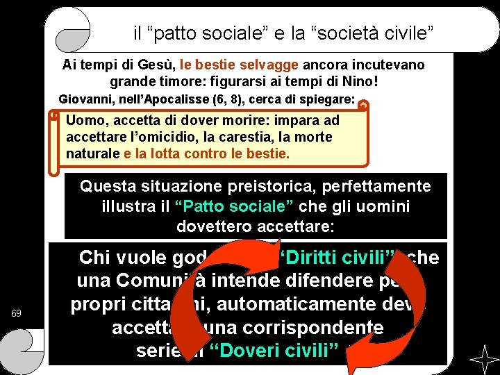 il “patto sociale” e la “società civile” Ai tempi di Gesù, le bestie selvagge