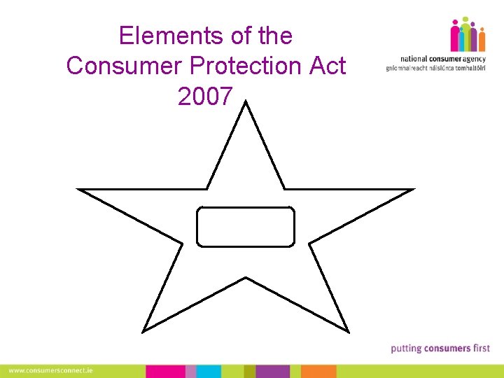 Elements of the Consumer Protection Act 2007 