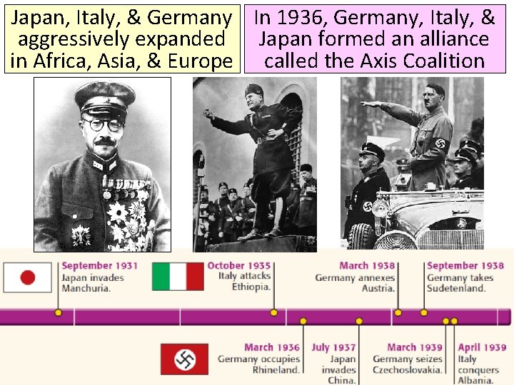 Japan, Italy, & Germany In 1936, Germany, Italy, & aggressively expanded Japan formed an