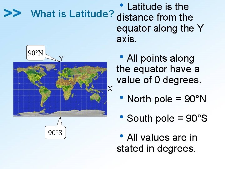 h. Latitude is the What is Latitude? distance from the equator along the Y