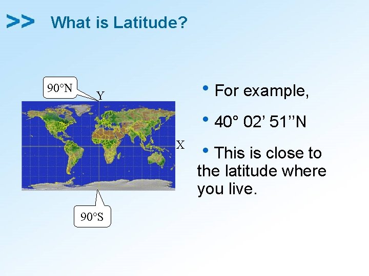 What is Latitude? 90°N h. For example, Y h 40° 02’ 51’’N X 90°S