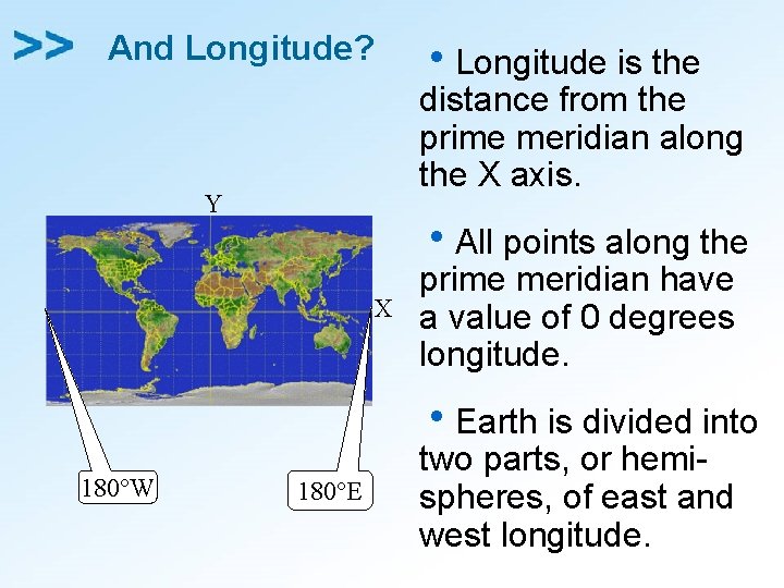 And Longitude? Y X 180°W 180°E h. Longitude is the distance from the prime