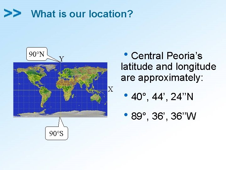 What is our location? 90°N h. Central Peoria’s latitude and longitude are approximately: Y