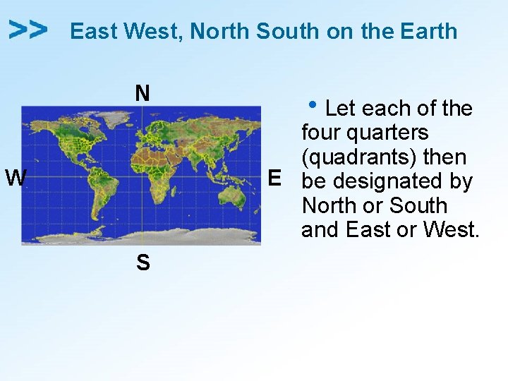 East West, North South on the Earth N W S h. Let each of