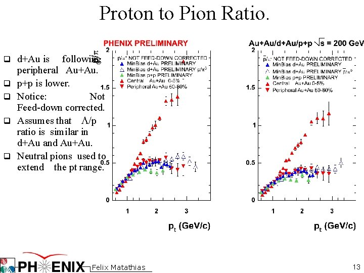 Proton to Pion Ratio. q d+Au is q q following peripheral Au+Au. p+p is Proton to Pion Ratio. q d+Au is q q following peripheral Au+Au. p+p is
