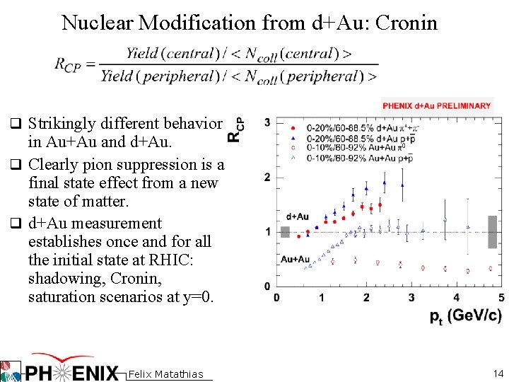 Nuclear Modification from d+Au: Cronin q Strikingly different behavior in Au+Au and d+Au. q Nuclear Modification from d+Au: Cronin q Strikingly different behavior in Au+Au and d+Au. q