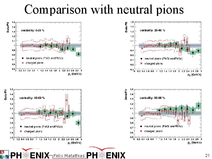 Comparison with neutral pions Felix Matathias 21 Comparison with neutral pions Felix Matathias 21