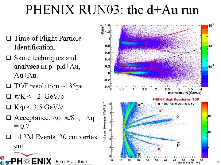 PHENIX RUN 03: the d+Au run q Time of Flight Particle q q q PHENIX RUN 03: the d+Au run q Time of Flight Particle q q q