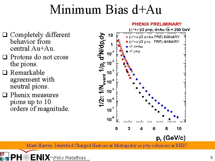 Minimum Bias d+Au q Completely different behavior from central Au+Au. q Protons do not Minimum Bias d+Au q Completely different behavior from central Au+Au. q Protons do not
