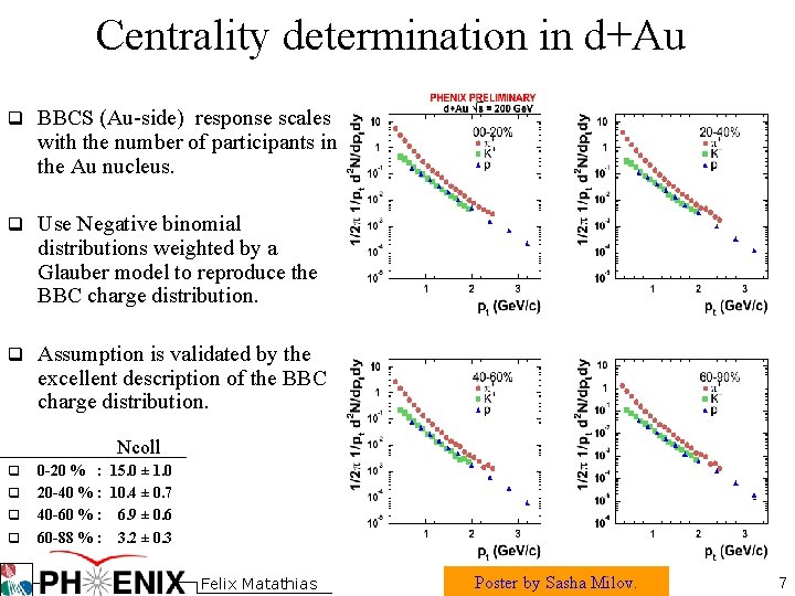 Centrality determination in d+Au q BBCS (Au-side) response scales with the number of participants Centrality determination in d+Au q BBCS (Au-side) response scales with the number of participants
