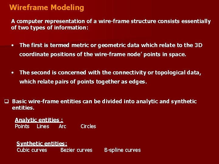 Wireframe Modeling A computer representation of a wire-frame structure consists essentially of two types Wireframe Modeling A computer representation of a wire-frame structure consists essentially of two types