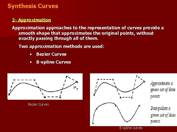 Synthesis Curves 2 - Approximation approaches to the representation of curves provide a smooth